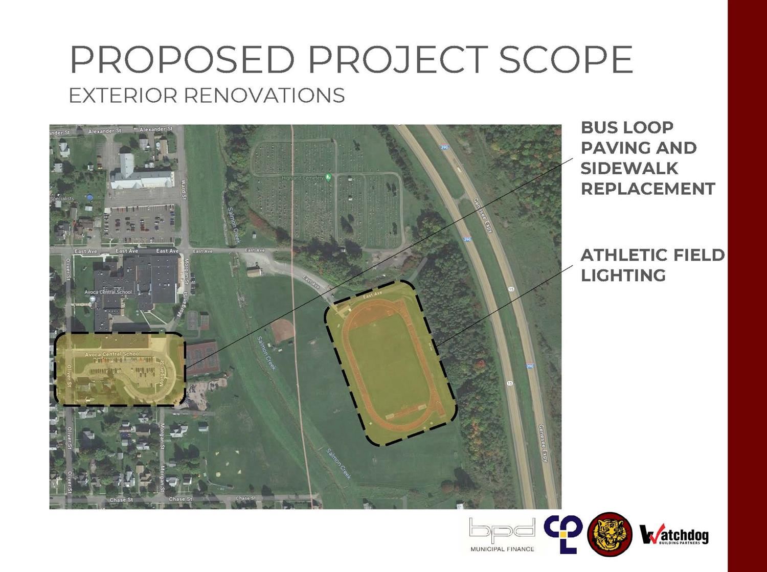 project scope project scope